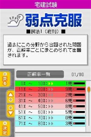 Maru Goukaku: Shikaku Dasshu! Special Takken Shiken DS