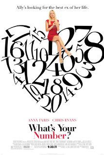 What's Your Number? [Extended Version] image 1