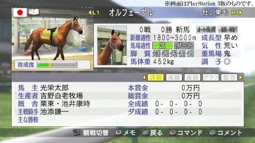 Winning Post 7 2012 image 4