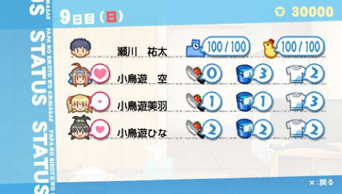 Game demo, Papa no Iukoto o Kikinasai! image 2