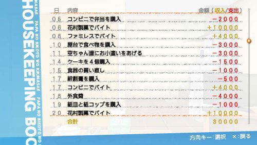 Game demo, Papa no Iukoto o Kikinasai! image 6