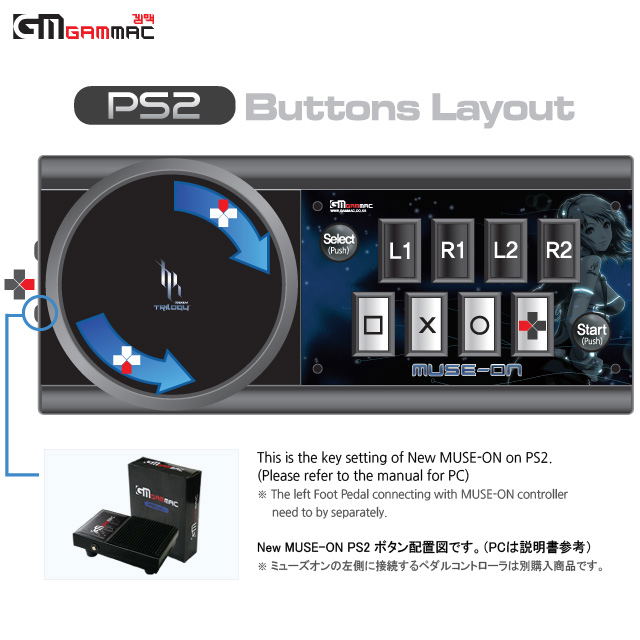DJ Max Trilogy [New Muse-On Limited Edition] image 7
