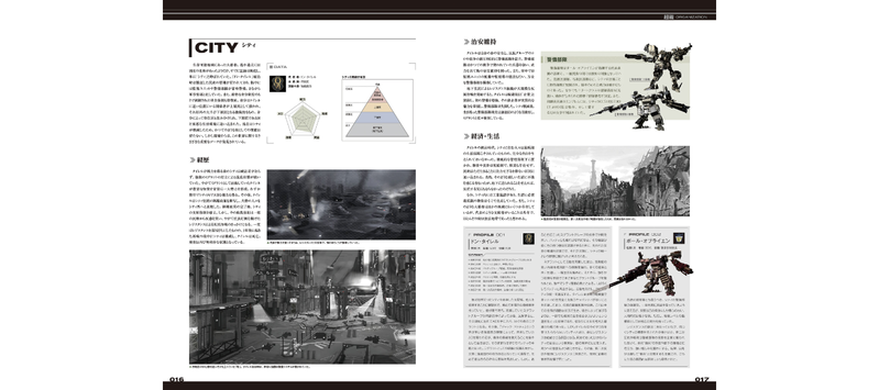 Armored Core V Official Setting Guide - The Fact image 10