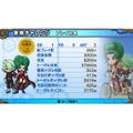 Daito Giken Koushiki Pachi-Slot Sumulator Hihouden: Taiyou o Motomeru Monotachi thumbnail 4
