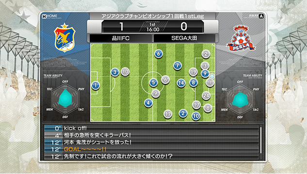 Sakatsuku: Pro Soccer Club o Tsukurou! image 5