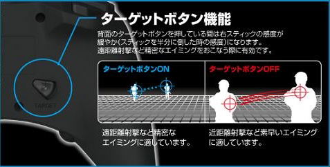 Hori Pad 4 FPS (Blue) image 4