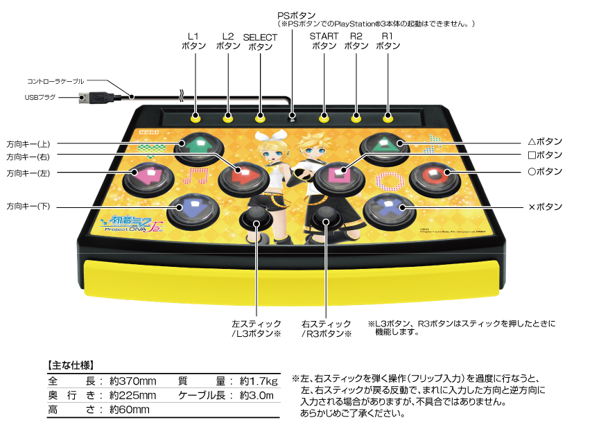 Hatsune Miku -Project Diva- F 2nd Mini Controller for PS3 Hatsune Miku -Project Diva- F 2nd Mini Controller for PS3