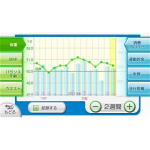 Wii Fit U Wii Balance Board + Fit Meter Set (White & Green)