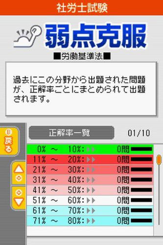 Maru Goukaku: Shikaku Dasshu! Special Sharoushi Shiken [Best Price Version] image 5