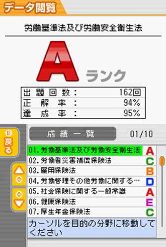 Maru Goukaku: Shikaku Dasshu! Special Sharoushi Shiken [Best Price Version] image 8