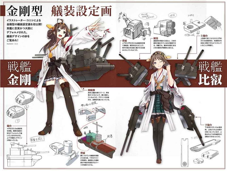 Kantai Collection - KanColle Catalogue image 3