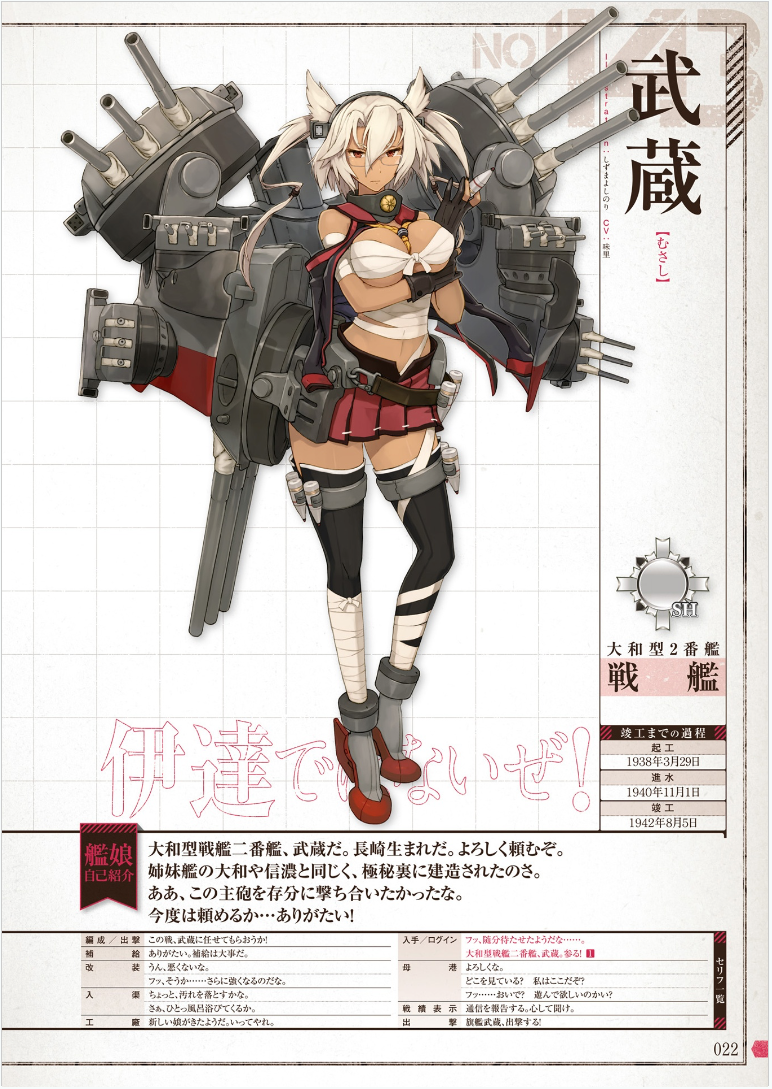 Kantai Collection - KanColle Catalogue image 5