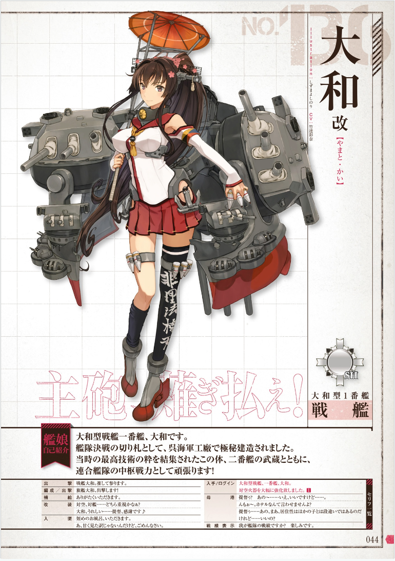 Kantai Collection - KanColle Catalogue image 6