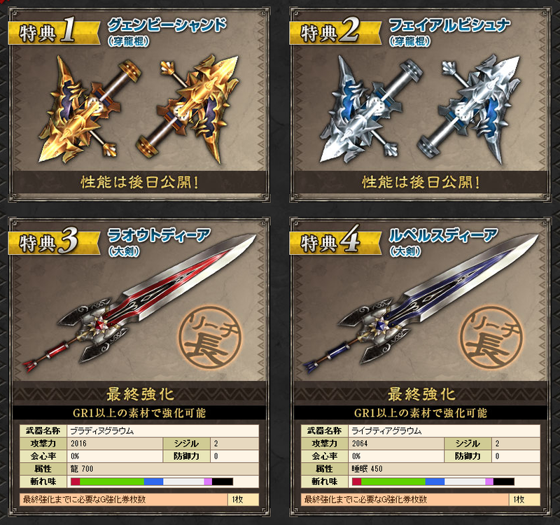 Monster Hunter Frontier GG Premium Package image 3