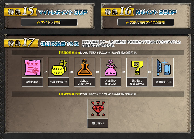 Monster Hunter Frontier GG Premium Package image 7