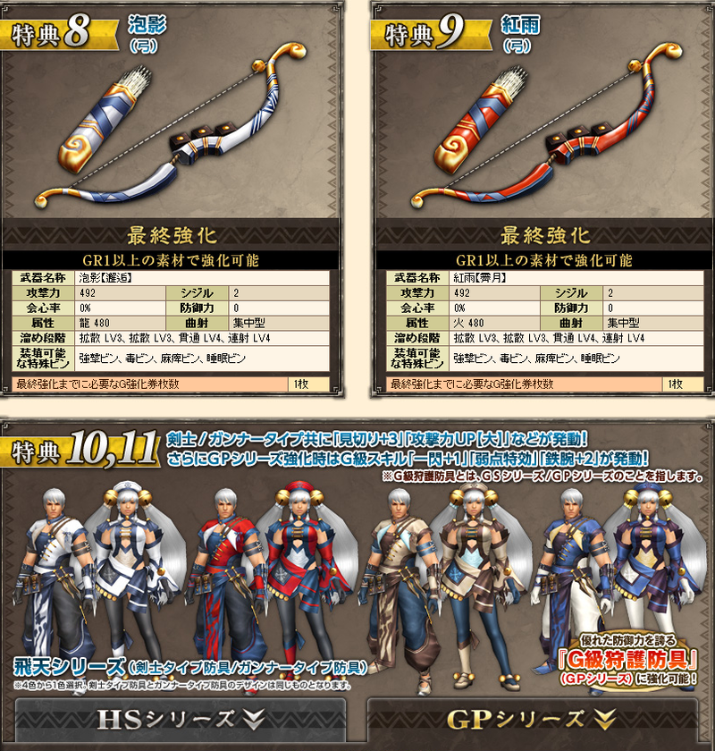 Monster Hunter Frontier G5 Premium Package image 5