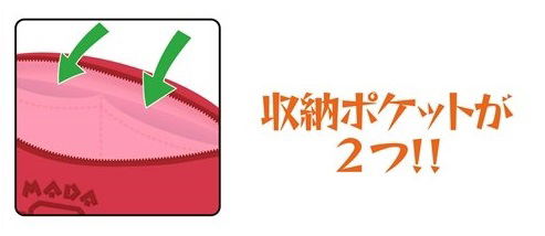 Monster Hunter Multi Pouch: Fresh Meat image 2