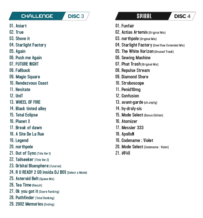 EZ2AC Original Soundtrack [4CD Limited Edition] image 4