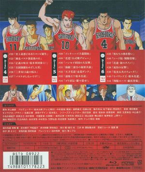 Slam Dunk Blu-ray Collection Vol.2