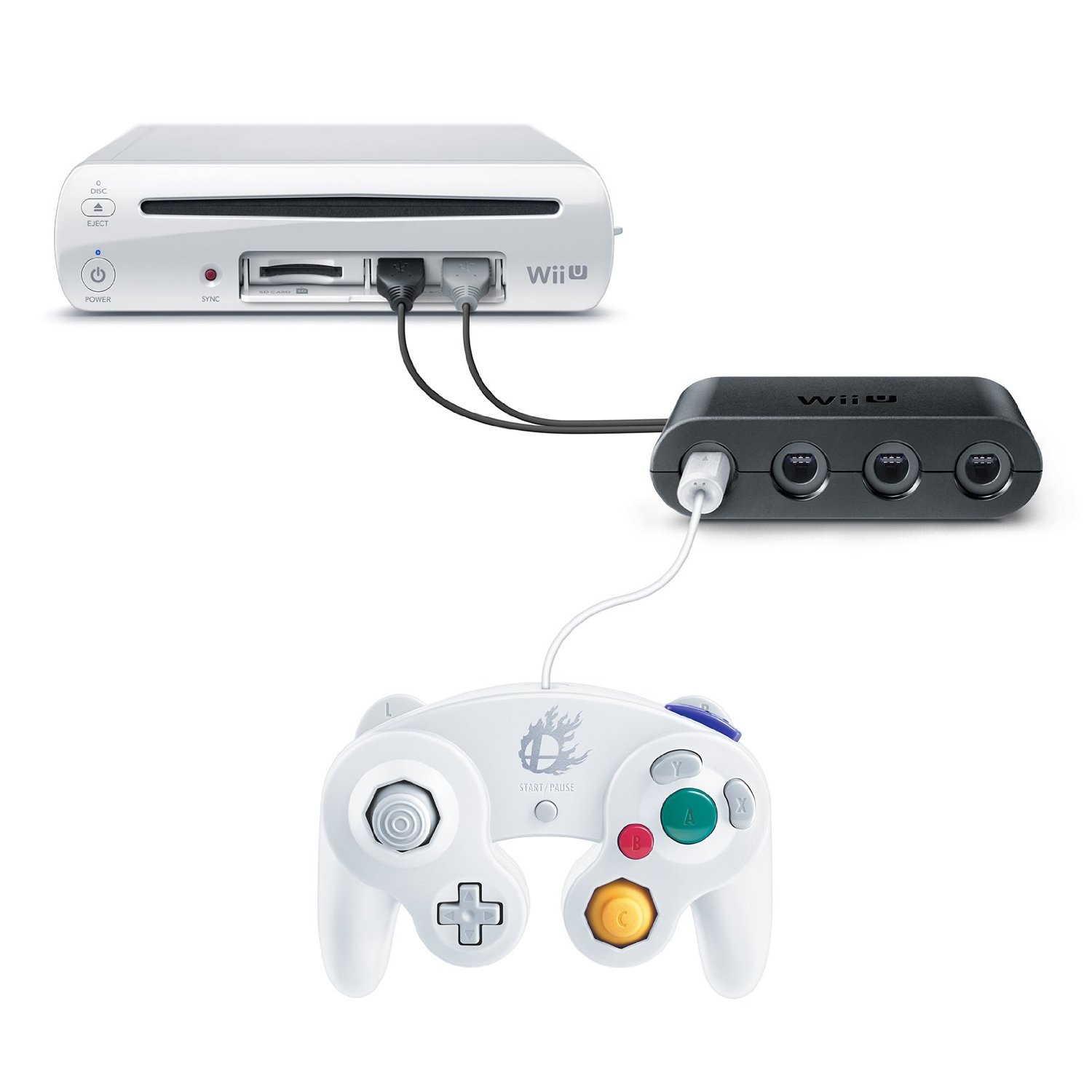 GameCube Controller Adapter for Wii U for Wii U