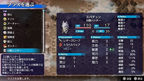 Fushigi no Chronicle: Furikaerimasen Katsu Madewa image 9