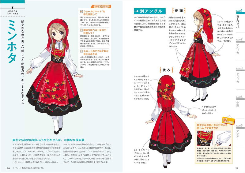 How To Draw National Costumes image 2