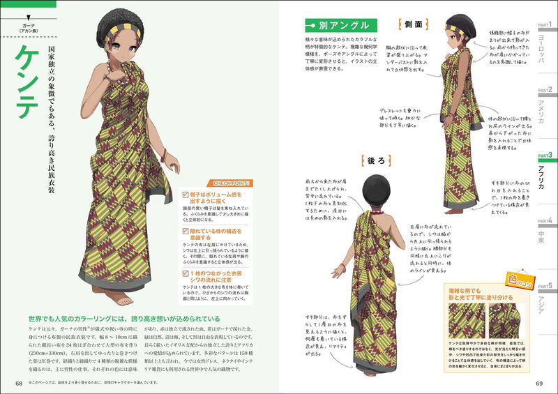 How To Draw National Costumes image 4