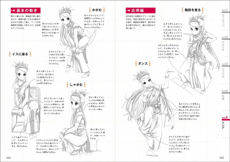 How To Draw National Costumes image 5