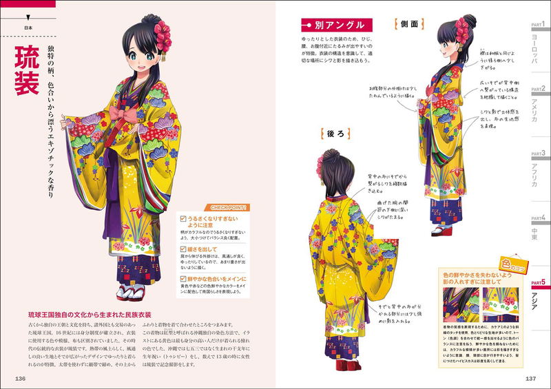 How To Draw National Costumes image 6