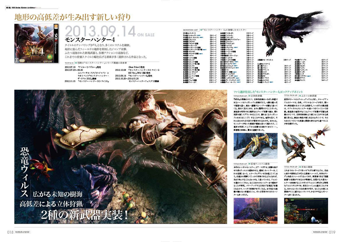 Monster Hunter Visual & Memorial Archives