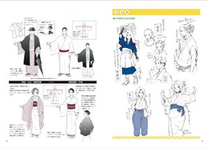 How to Draw Japanese Clothing