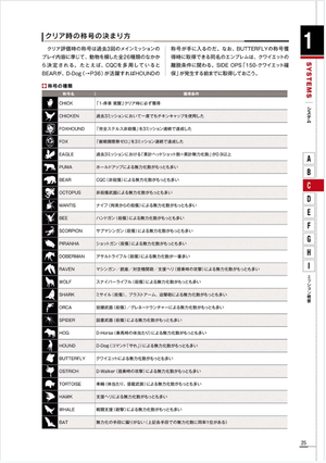 Metal Gear Solid V: The Phantom Pain Tactical Espionage Operations_