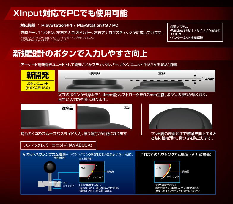 Real Arcade Pro.V Hayabusa for PlayStation4 & PlayStation3 image 3