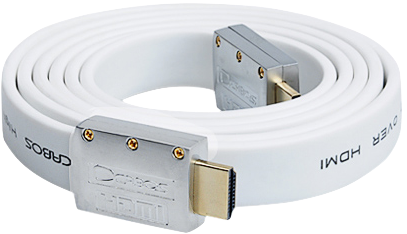 Cabos 4K High-Speed HDMI Cable with Ethernet (2m) (White) image 2