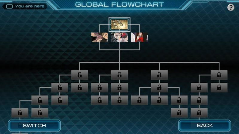 Zero Escape: Toki no Dilemma image 10