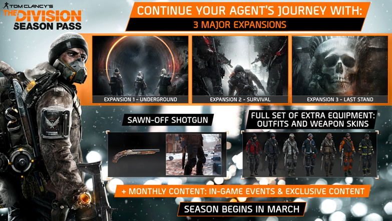 Tom Clancy's The Division Season Pass (DLC) <span class="ext" style="background-color: #B0000F; color: #FFFFFF;">DLC</span> <span class="ext" style="background-color: #3b5998; color: #FFFFFF;">Ubisoft Connect</span> <span class="ext ext_digital">digital</span> image 6