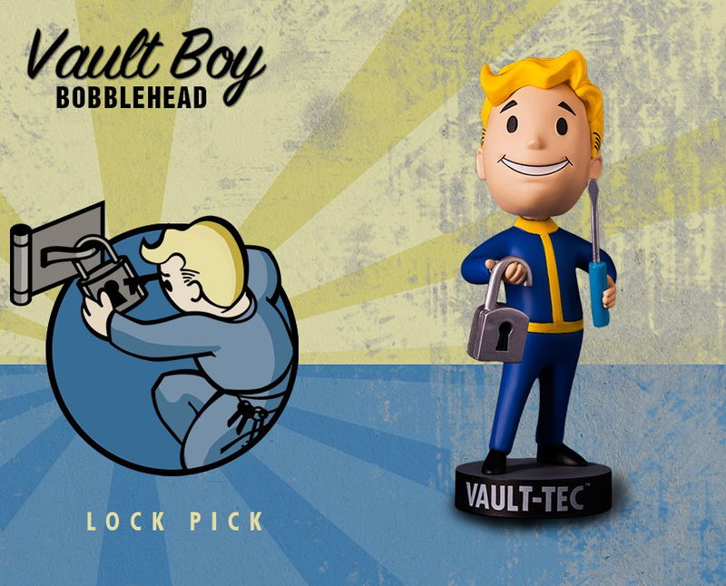 Fallout 4 Vault Boy 111 Bobbleheads Series One: Lock Pick image 1