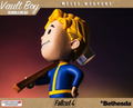 Fallout 4 Vault Boy 111 Bobbleheads Series One: Melee Weapons thumbnail 13
