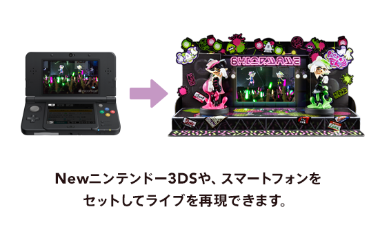 amiibo Diorama Kit Splatoon (Shioka Live) image 3