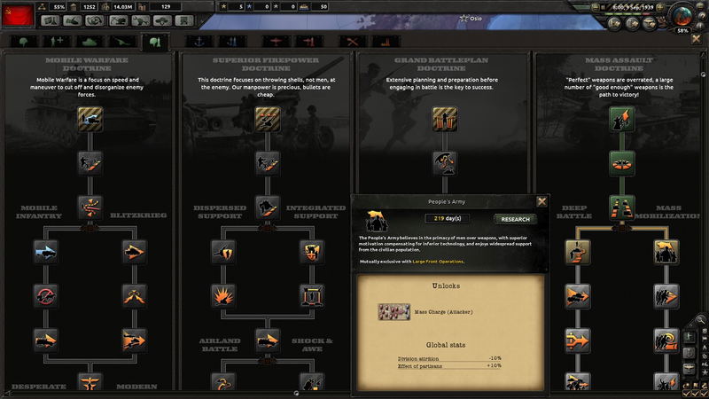 Hearts of Iron IV (Field Marshal Edition) <span class="ext" style="background-color: #2a475e; color: #FFFFFF;">STEAM</span> <span class="ext ext_digital">digital</span> image 6