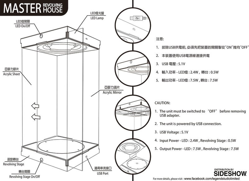 Master Revolving House 03 Black Ver. image 3