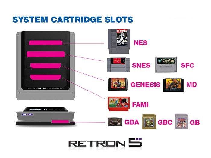 Hyperkin RetroN 5 Gaming Console (Gray) image 3