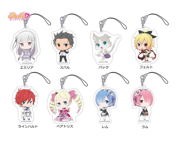 Re:Zero kara Hajimeru Isekai Seikatsu Petitkko Trading Acrylic Strap (Set of 8 pieces) image 1