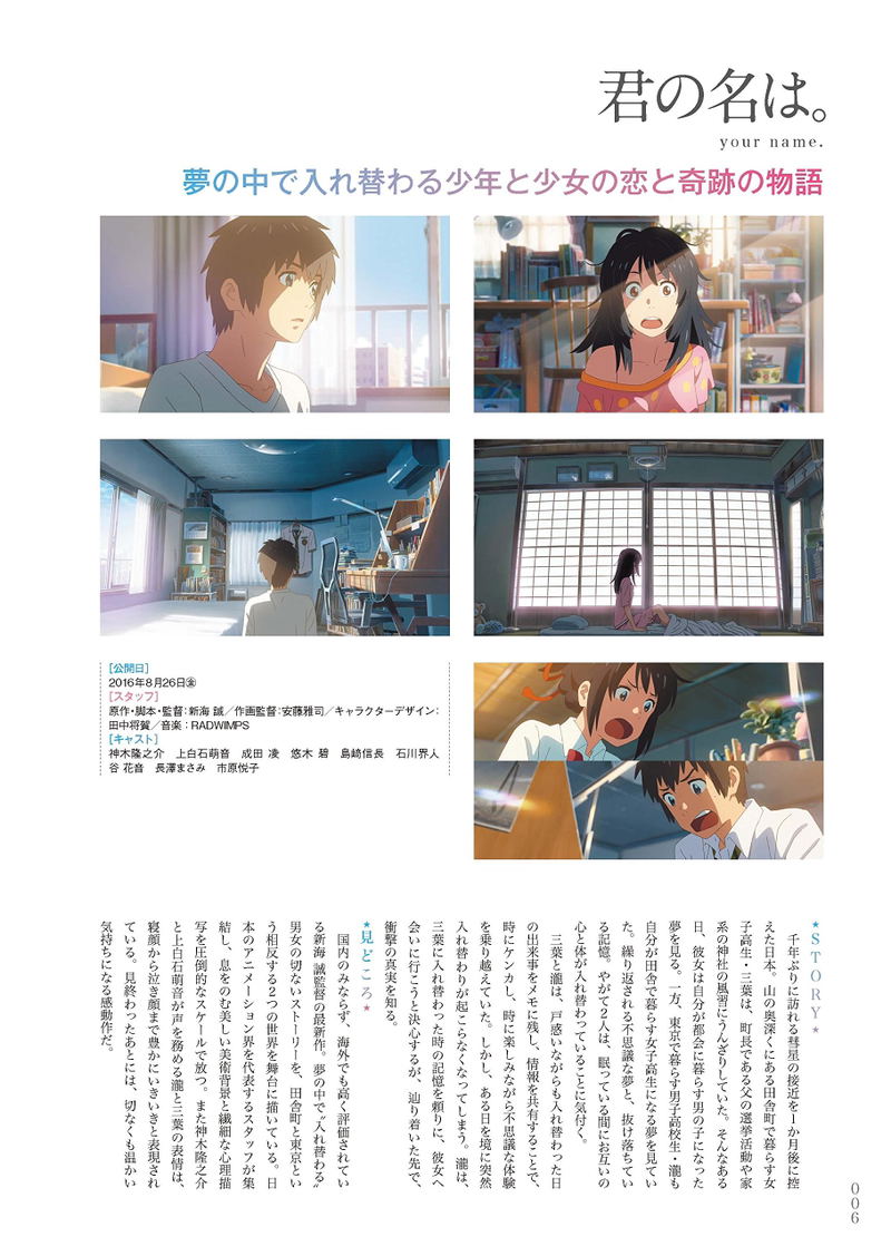 Shinkai Makoto Walker Wokamukku image 3