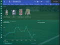 Football Manager 2017 <span class="ext" style="background-color: #2a475e; color: #FFFFFF;">STEAM</span> <span class="ext ext_digital">digital</span> thumbnail 7