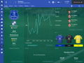 Football Manager 2017 <span class="ext" style="background-color: #2a475e; color: #FFFFFF;">STEAM</span> <span class="ext ext_digital">digital</span> thumbnail 11