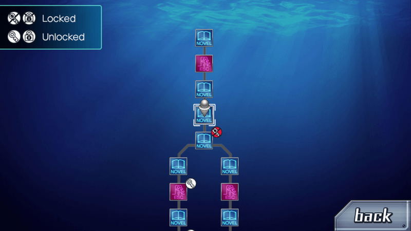 Zero Escape: The Nonary Games image 10