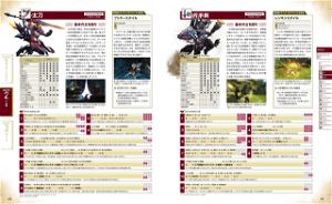 Monster Hunter Double Cross Guide Book