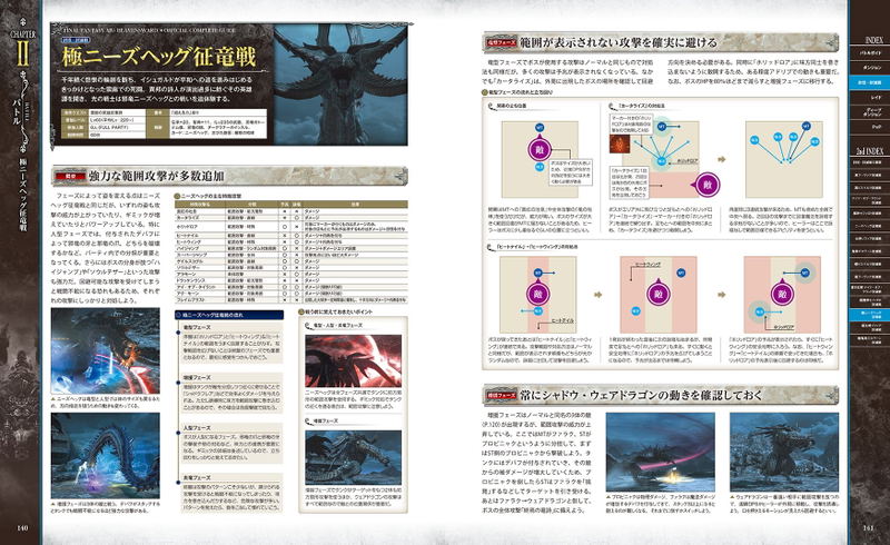 Final Fantasy XIV: Heavensward Official Complete Guide image 5