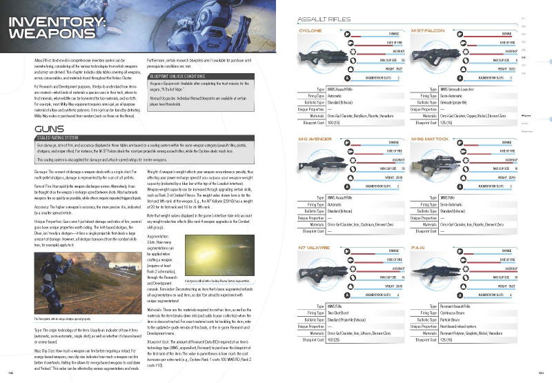 Mass Effect: Andromeda: Pathfinder Edition Guide (Hardcover) image 3